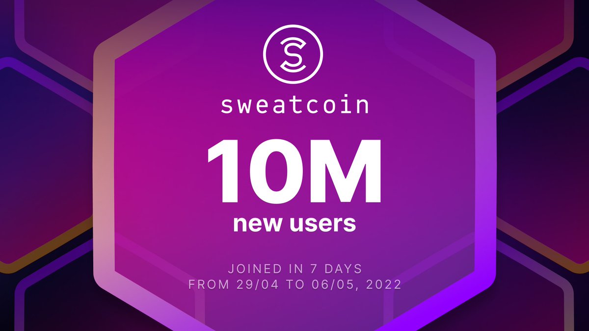 Sweatcoin