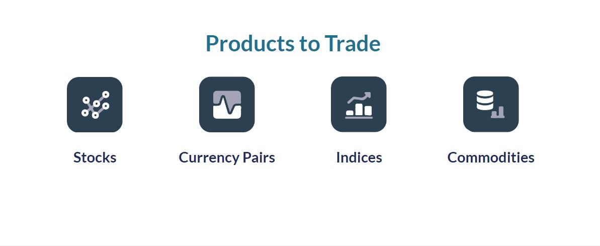 irongatesfx.com trading platform