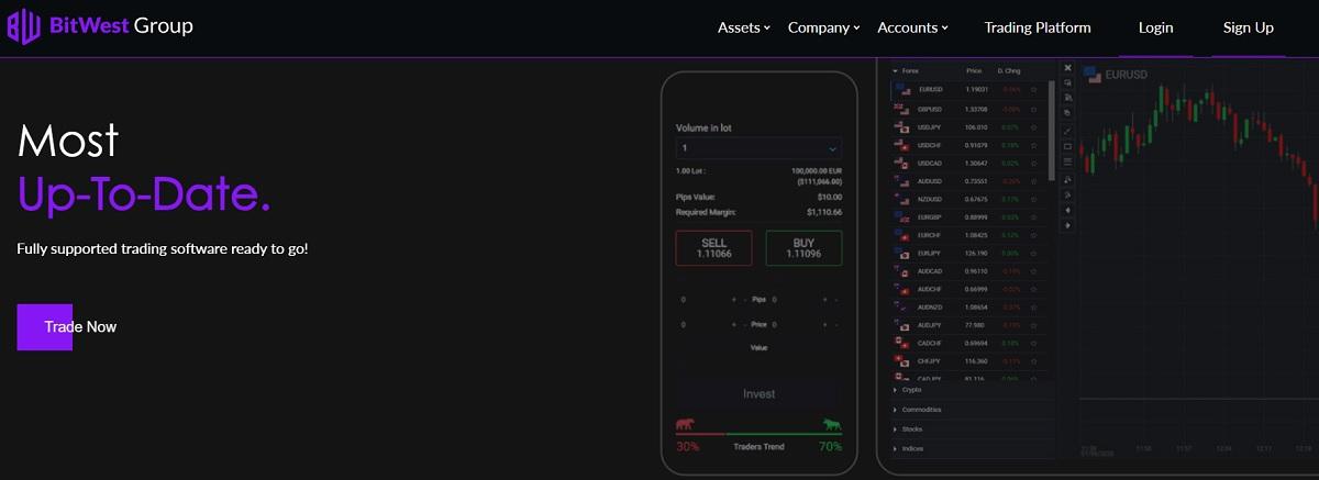 Bitwest Group trading platform