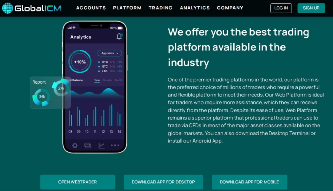 Global ICM Trading platform