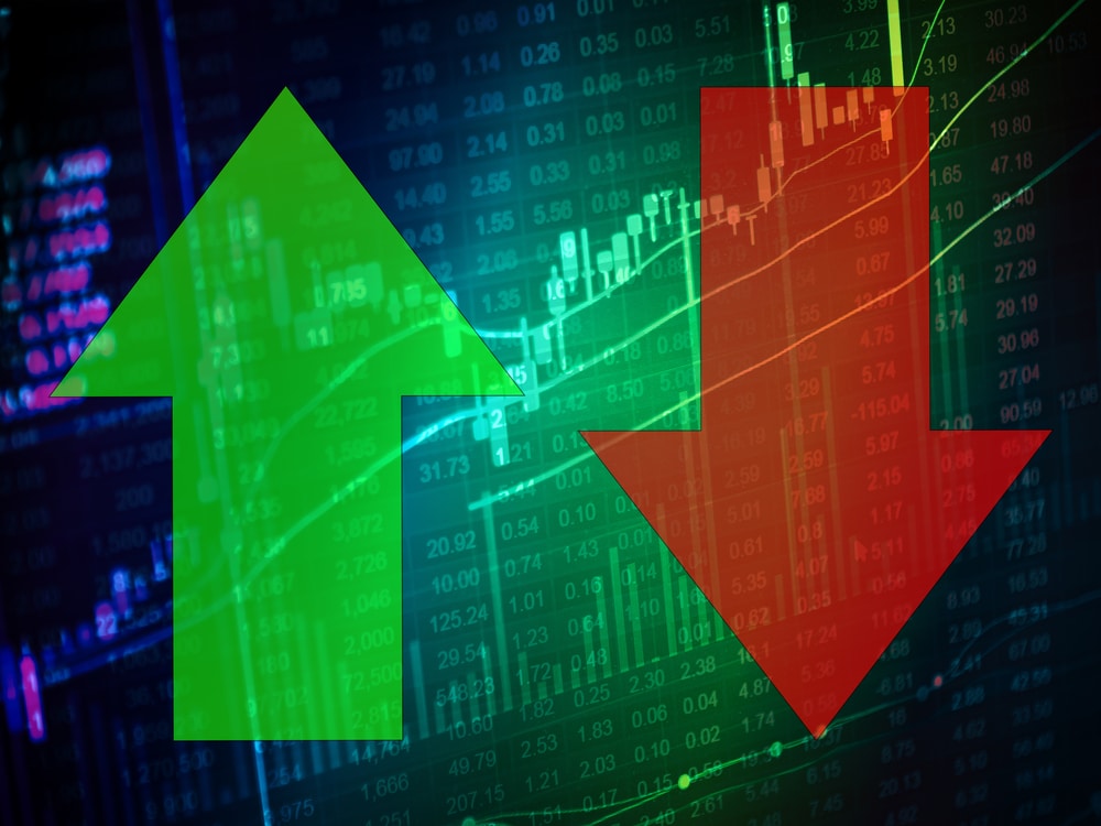 Choose Capital trading Signals