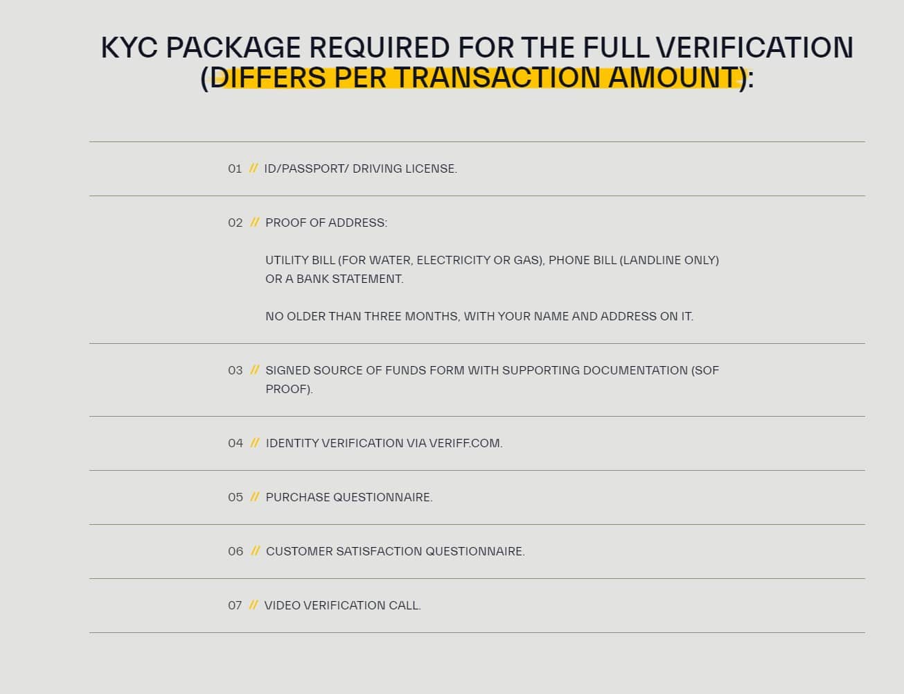 KYC for private clients